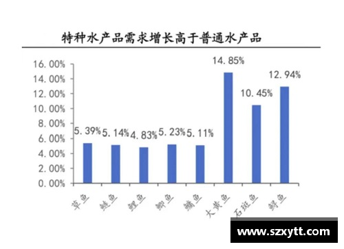 青岛国信水产因疫情停工备受影响，预计损失数百万