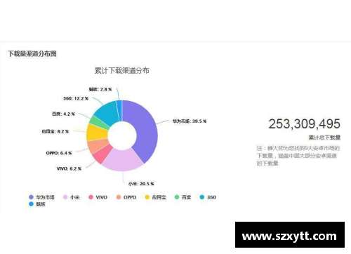 乐竞体育官方网站太阳主场胜率走低，近期状态不稳定 - 副本