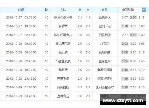 乐竞体育官方网站马竞获得胜利，继续领跑西甲积分榜 - 副本